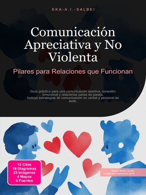 cover image of Comunicación Apreciativa y No Violenta